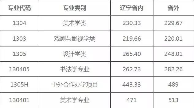 新澳門六開獎結(jié)果資料查詢,新澳門六開獎結(jié)果資料查詢與相關(guān)法律風險探討