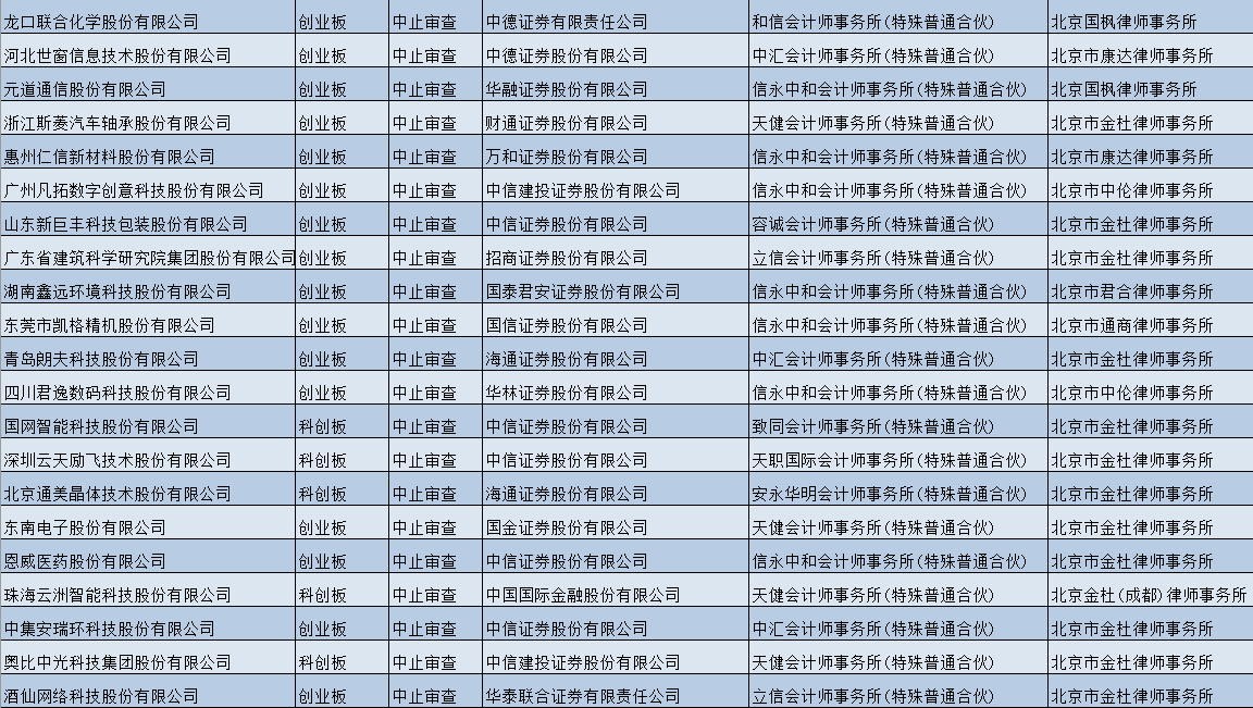 澳門(mén)三中三碼精準(zhǔn)100%,澳門(mén)三中三碼精準(zhǔn)，一個(gè)關(guān)于犯罪與法律的探討