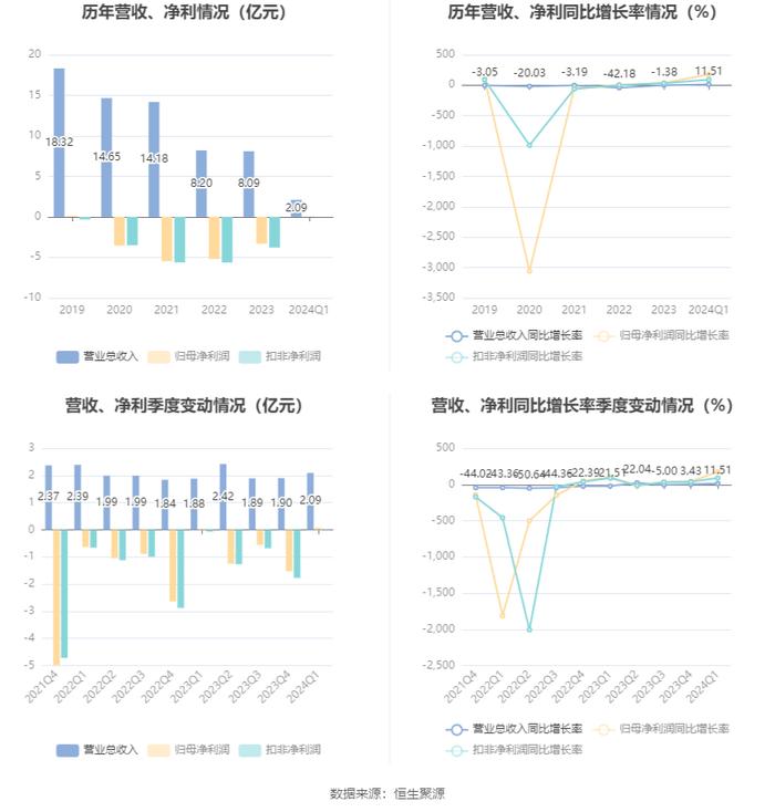 2024最新奧馬資料,揭秘2024年最新奧馬資料，全方位解讀與預測