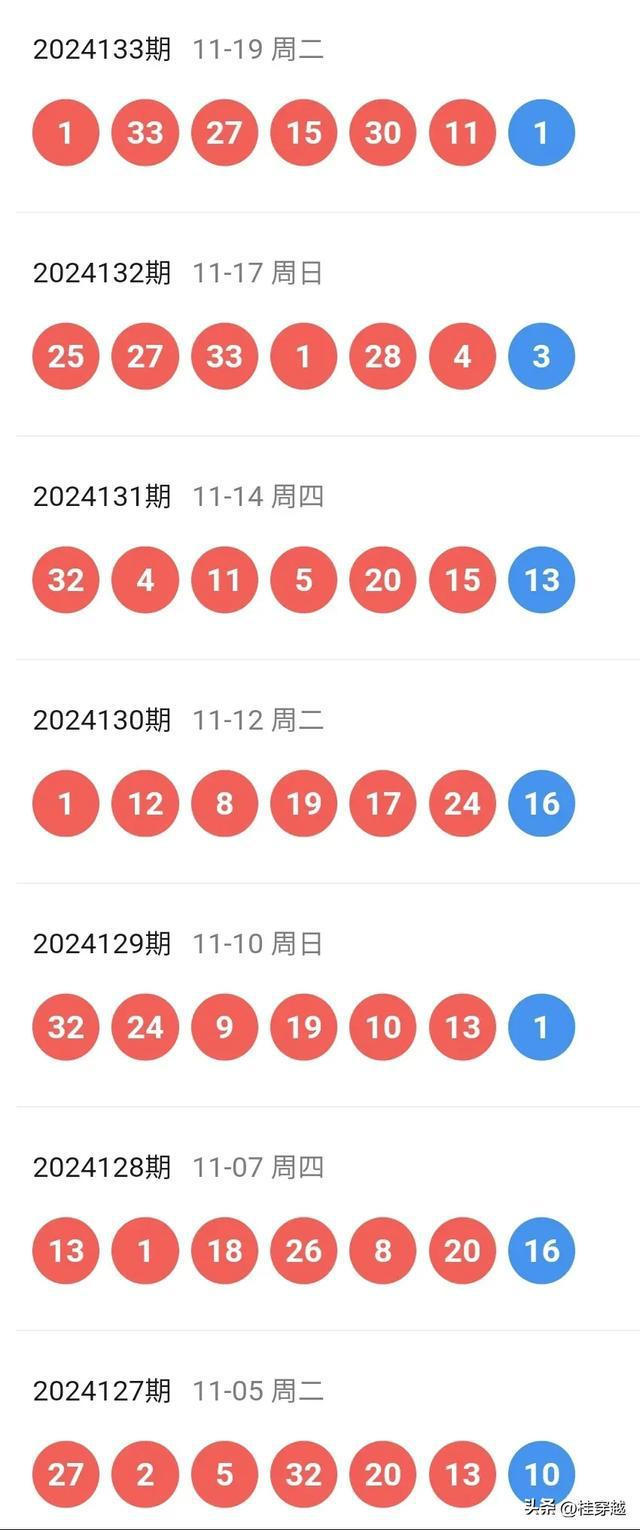 2024新澳最新開獎結(jié)果查詢,掌握最新信息，2024新澳開獎結(jié)果查詢指南