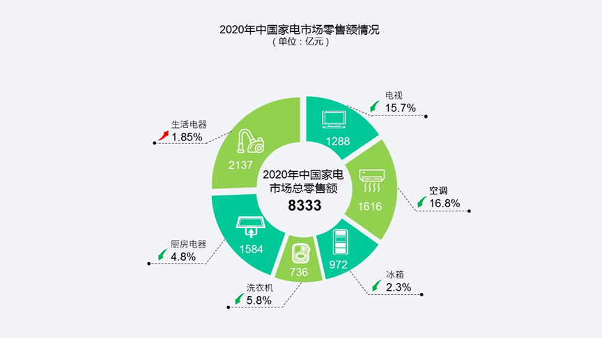 2024新澳門原料免費462,探索新澳門原料免費462，未來趨勢與機遇