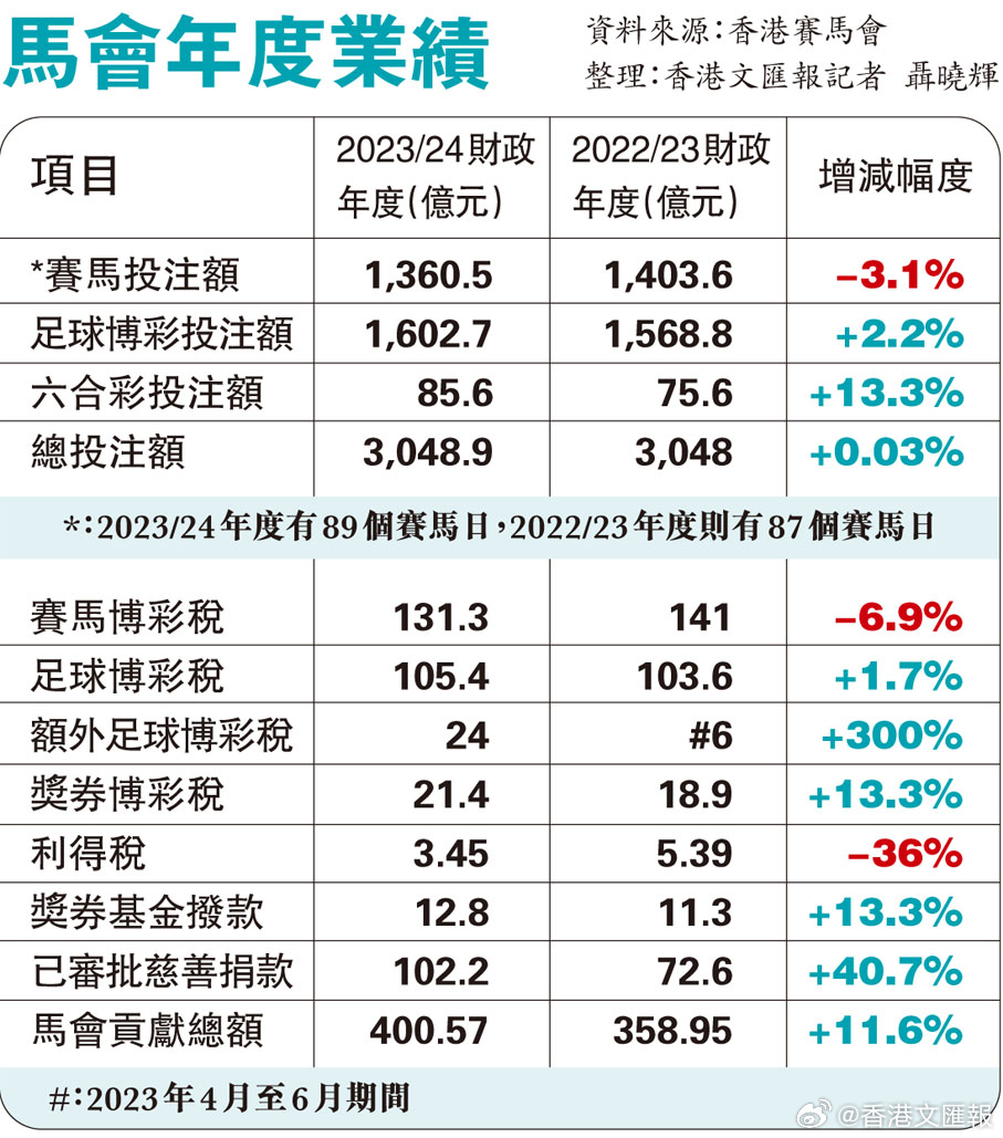 馬會傳真免費公開資料,馬會傳真免費公開資料，探索與啟示