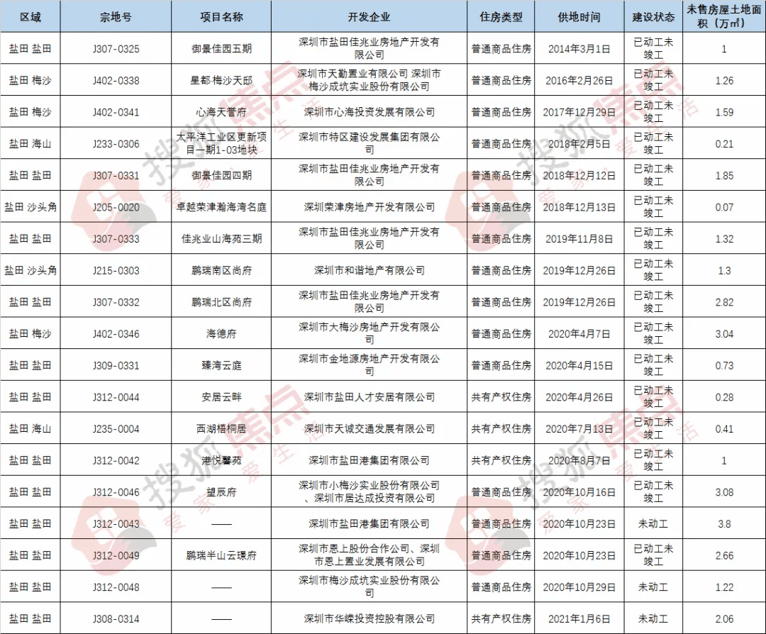 澳門三肖三碼準100%,澳門三肖三碼，揭示犯罪風險與應對之道（標題）