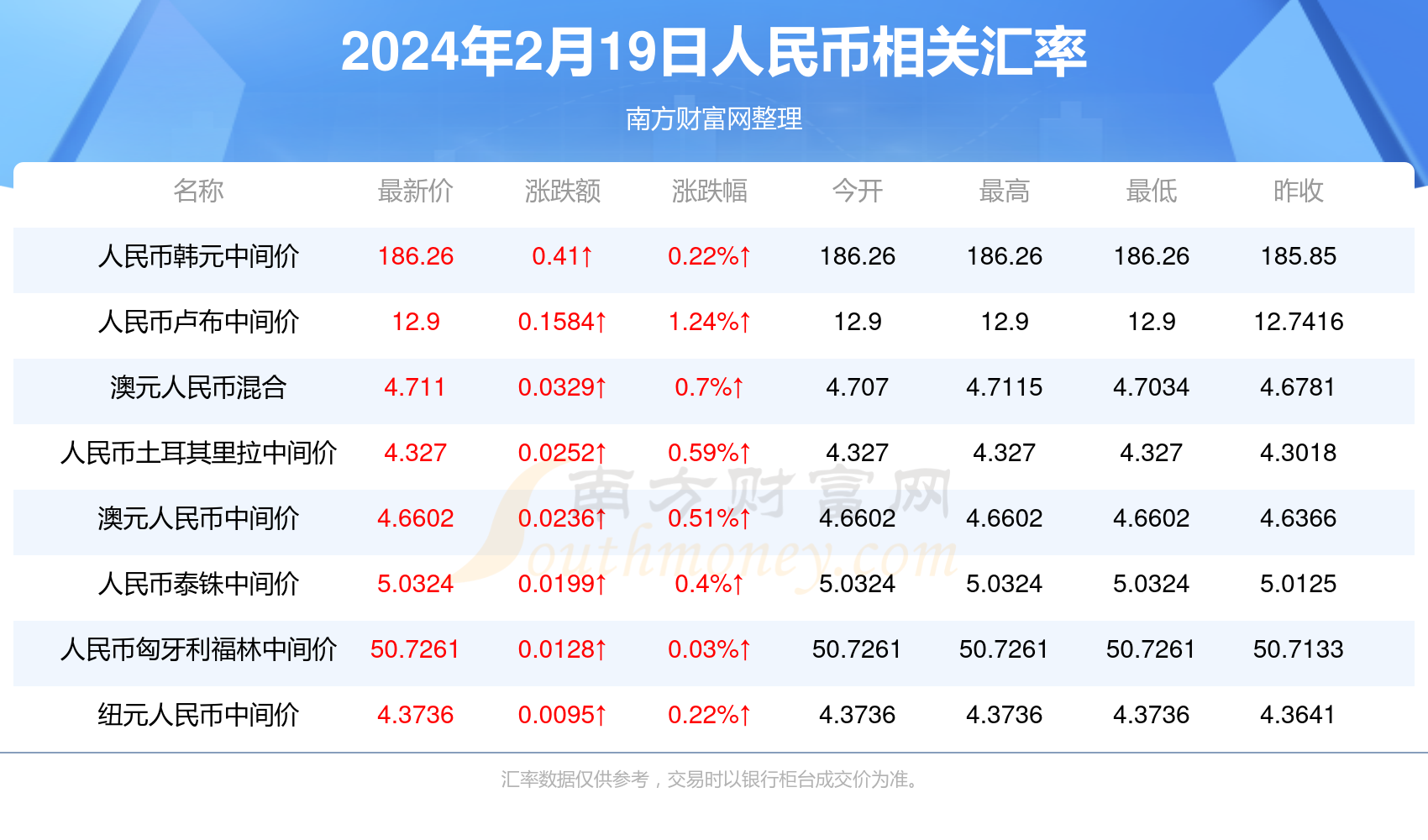 2024年新澳門(mén)開(kāi)獎(jiǎng)結(jié)果查詢(xún),揭秘2024年新澳門(mén)開(kāi)獎(jiǎng)結(jié)果查詢(xún)——全方位解讀與體驗(yàn)