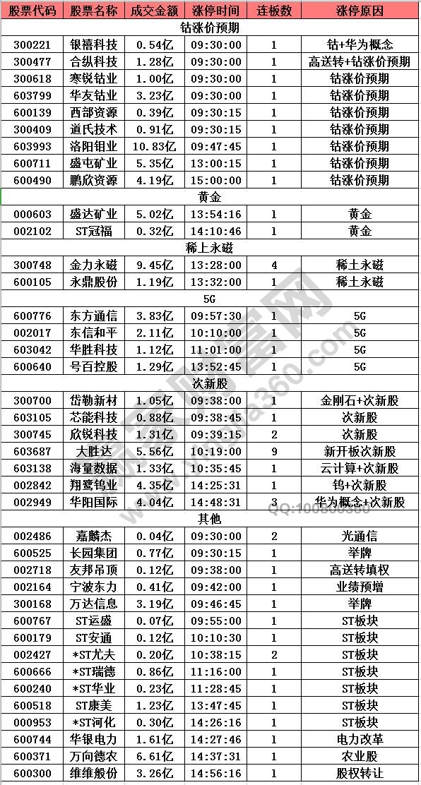 最準(zhǔn)一碼一肖100%噢,揭秘最準(zhǔn)一碼一肖，探尋預(yù)測真相的奧秘（100%準(zhǔn)確率？）