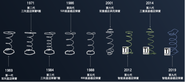 最準(zhǔn)一碼一肖100開封,探索最準(zhǔn)一碼一肖，揭秘開封的神秘面紗