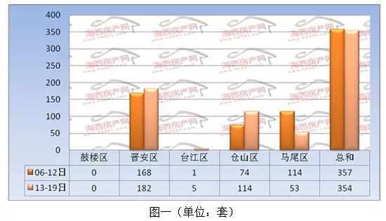 澳門一碼一肖一恃一中354期,澳門一碼一肖一恃一中354期，探索與解讀