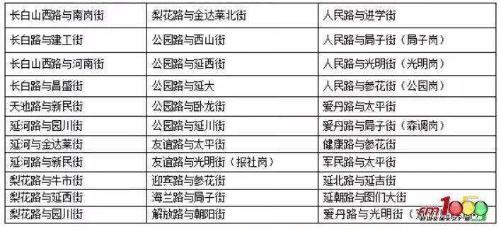 新澳門(mén)六2004開(kāi)獎(jiǎng)記錄,新澳門(mén)六2004開(kāi)獎(jiǎng)記錄，回顧與探索