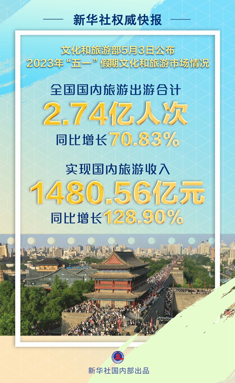 7777788888新澳門開獎(jiǎng)2023年,探索新澳門開獎(jiǎng)，一場數(shù)字狂歡的啟示（2023年）