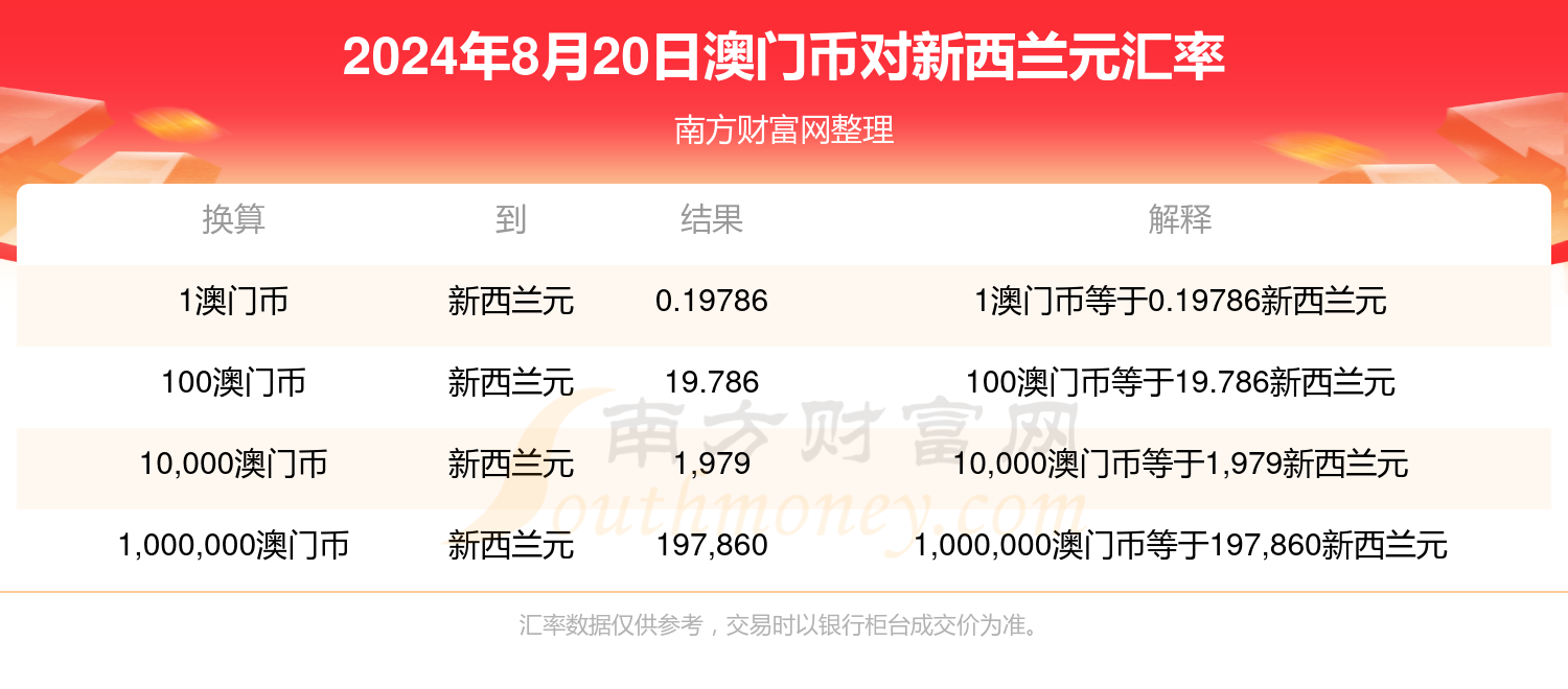 新澳門王中王100%期期中,新澳門王中王100%期期中——揭秘彩票背后的秘密