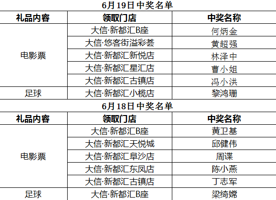 新澳門49碼中獎(jiǎng)規(guī)則,新澳門49碼中獎(jiǎng)規(guī)則詳解