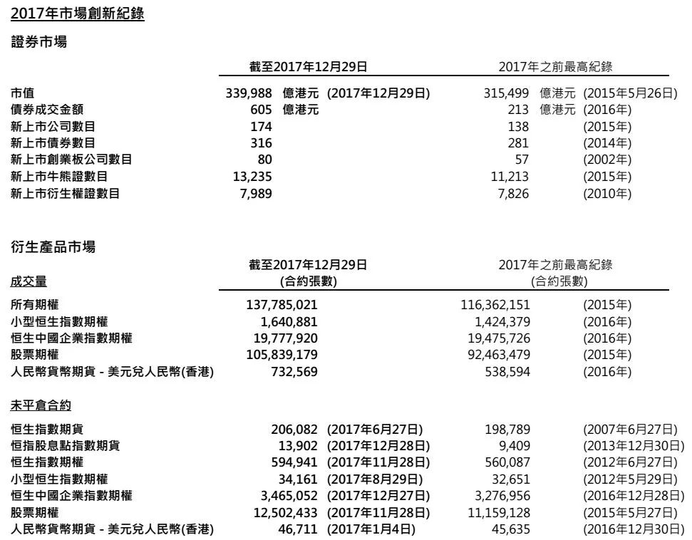 2024香港港六開獎記錄,揭秘香港港六開獎記錄，歷史、數(shù)據(jù)與未來展望（以2024年為焦點）