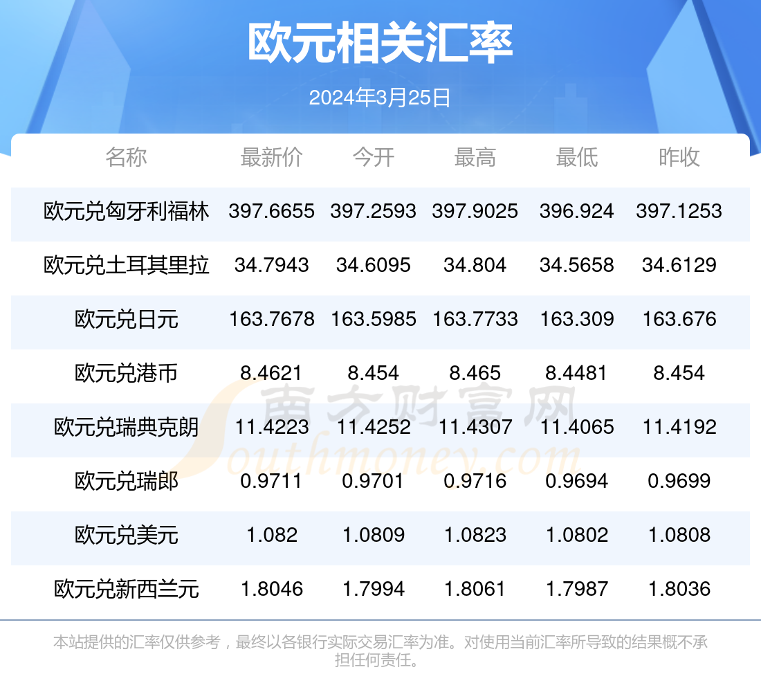 2024香港全年免費(fèi)資料,探索香港，2024全年免費(fèi)資料的豐富之旅