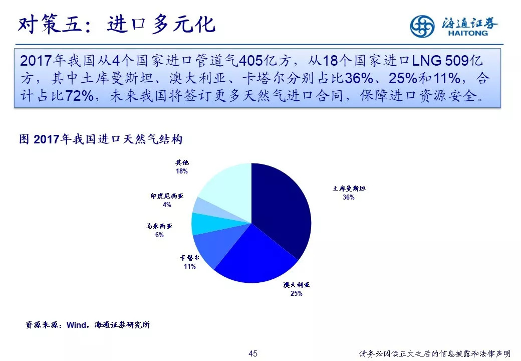 新奧精準(zhǔn)免費資料提供,新奧精準(zhǔn)免費資料提供，深度挖掘與高效利用