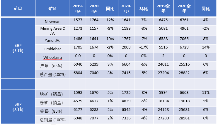 白小姐四肖四碼100%準,白小姐四肖四碼，揭秘百分之百準確預測的秘密