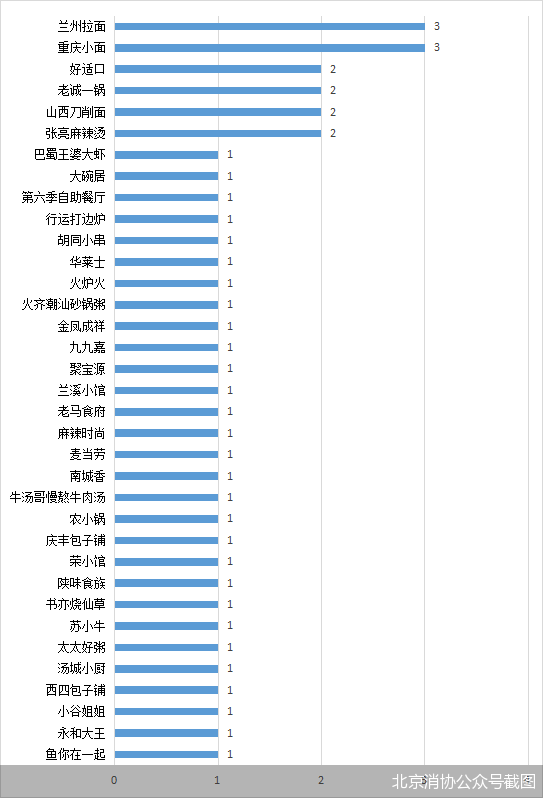 企業(yè)文化 第83頁