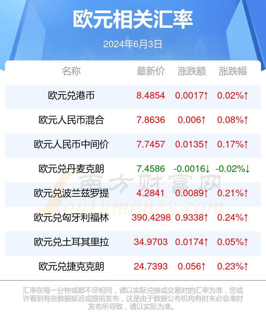 2025年1月2日 第38頁(yè)