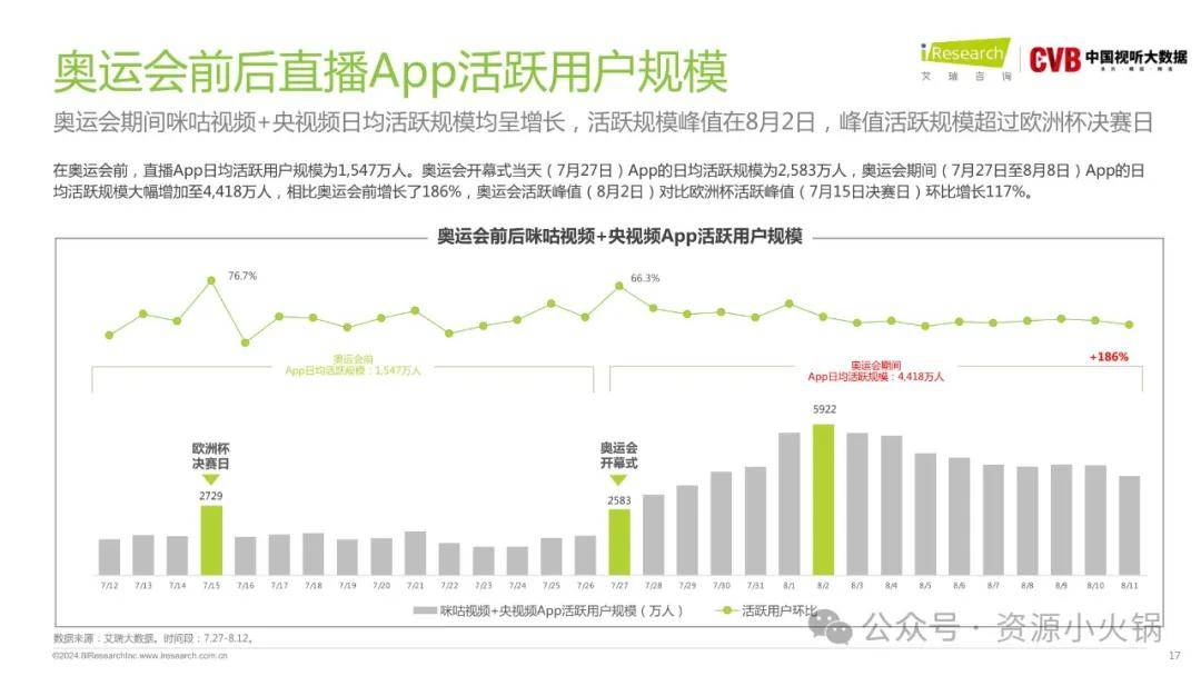 2024新奧門免費資料,探索新奧門，揭秘免費資料的秘密（2024年全新視角）