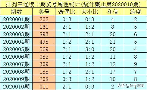 2023年澳門特馬今晚開碼,2023年澳門特馬今晚開碼——探索未知的機(jī)會與挑戰(zhàn)