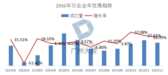 2024新澳門(mén)天天六開(kāi)好彩大全,關(guān)于澳門(mén)博彩業(yè)的發(fā)展與未來(lái)趨勢(shì)分析