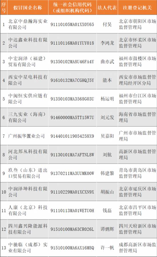 2024澳門天天開好彩大全正版,關(guān)于澳門彩票的真相與風(fēng)險(xiǎn)，警惕違法犯罪行為