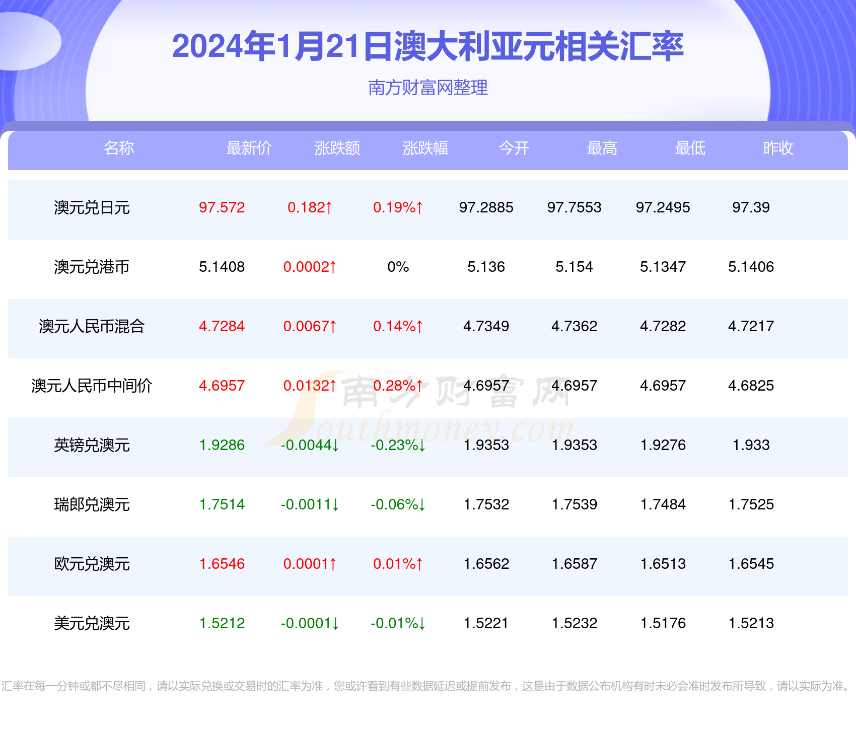 2024年新澳開獎(jiǎng)結(jié)果,揭秘2024年新澳開獎(jiǎng)結(jié)果，數(shù)據(jù)與背后的故事