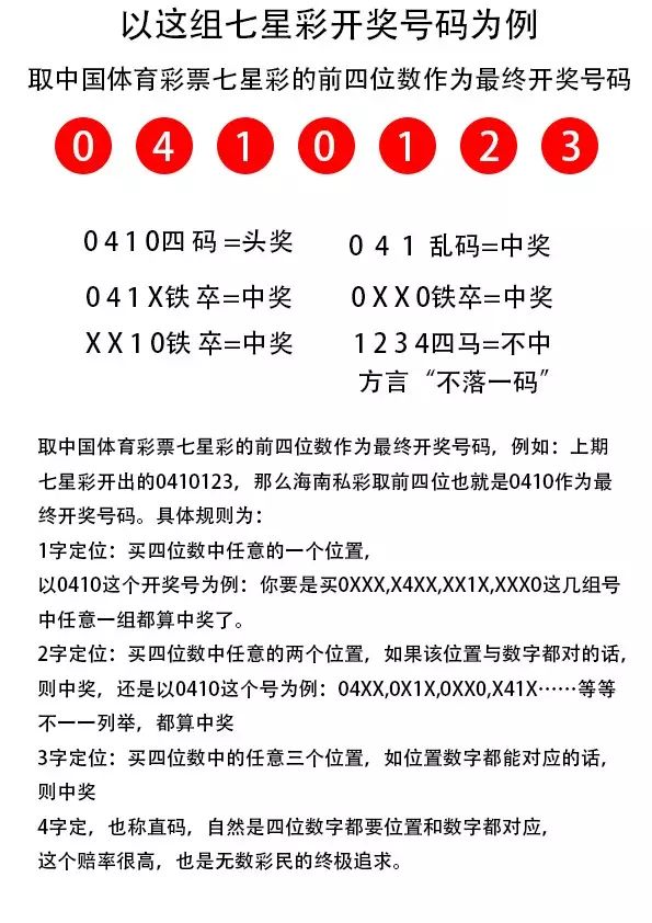 7777788888王中王開獎十記錄網(wǎng),探索王中王開獎的秘密，十記錄網(wǎng)與數(shù)字7777788888的魅力