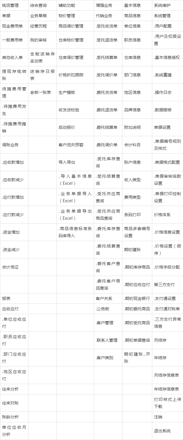 管家婆204年資料一肖配成龍,管家婆204年資料解析，一肖配成龍