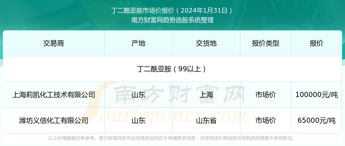 2024澳門特馬今期開獎結果查詢,澳門特馬今期開獎結果查詢——最新開獎動態(tài)與查詢指南