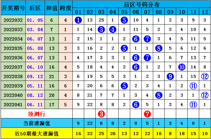 2024今晚香港開特馬開什么,關(guān)于香港特馬彩票的預(yù)測與探討