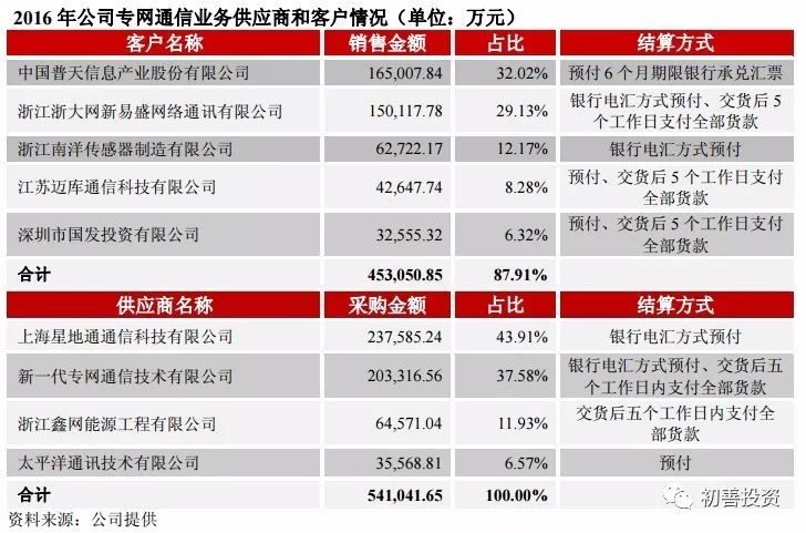 最準(zhǔn)一肖100%中一獎,揭秘最準(zhǔn)一肖，揭秘100%中獎的神秘面紗