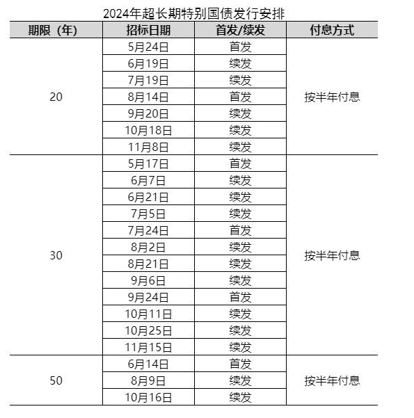 新澳今晚開獎結(jié)果查詢表34期,新澳今晚開獎結(jié)果查詢表第34期詳細分析