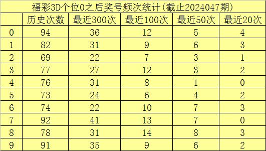 企業(yè)文化 第38頁