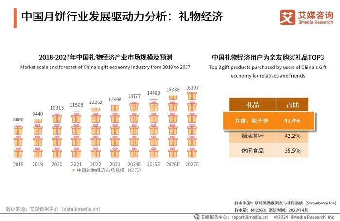 2024年正版資料免費(fèi)大全優(yōu)勢(shì),2024年正版資料免費(fèi)大全的優(yōu)勢(shì)及其影響