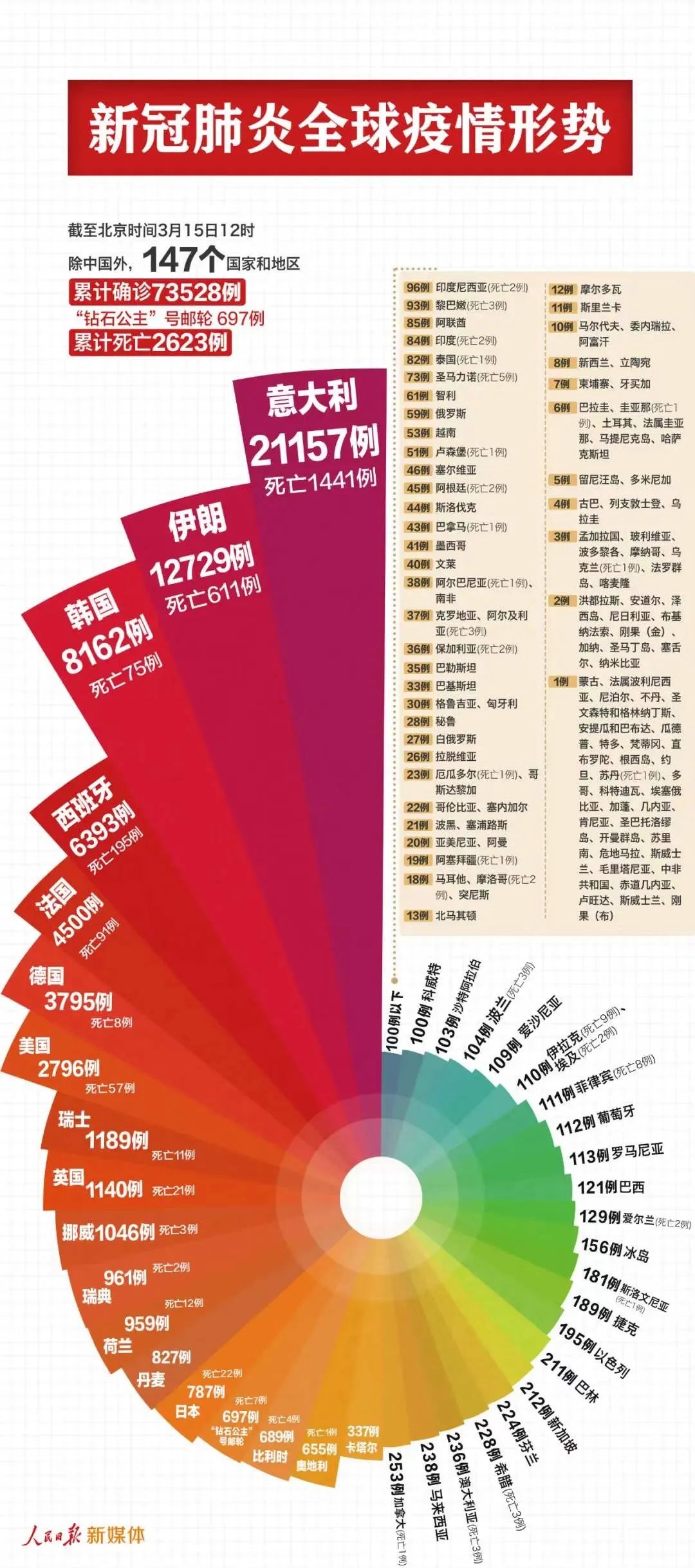 澳門彩三期必內(nèi)必中一期,澳門彩三期必內(nèi)必中一期，揭示背后的風(fēng)險(xiǎn)與挑戰(zhàn)