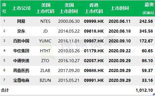 查看二四六香港開碼結(jié)果,查看二四六香港開碼結(jié)果，揭秘彩票背后的秘密