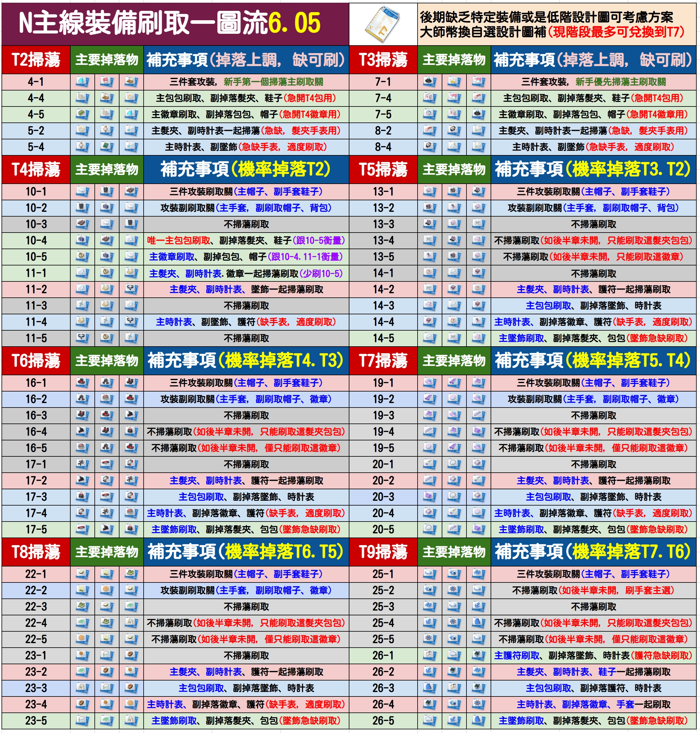 2024年正版資料免費大全最新版本亮點優(yōu)勢和亮點,探索未來知識寶庫，2024正版資料免費大全最新版本的亮點優(yōu)勢與特色