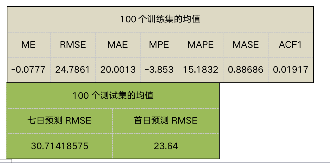 澳門平特一肖100%準確嗎,澳門平特一肖，揭秘預(yù)測準確率背后的真相