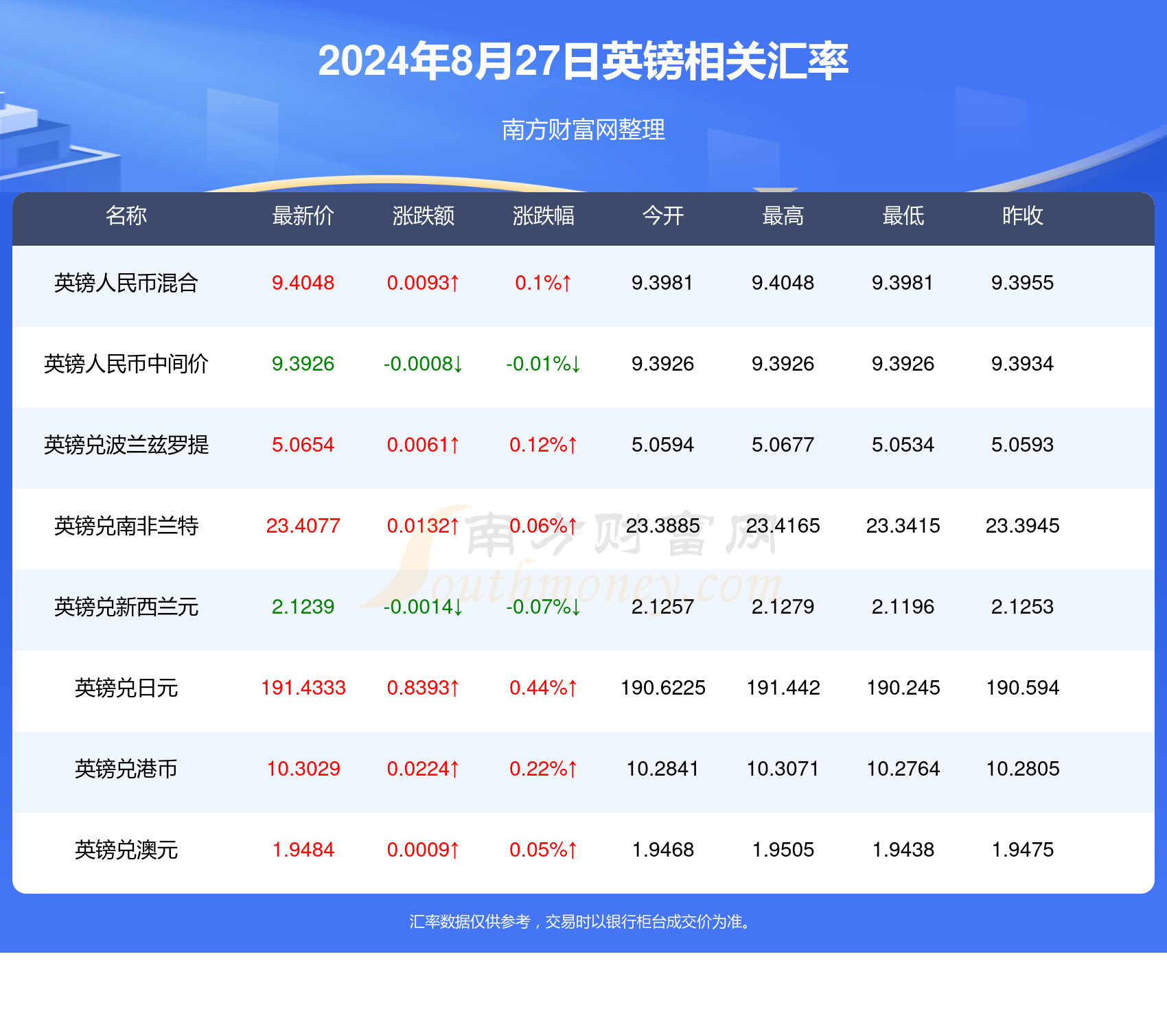 新澳最新最快資料22碼,新澳最新最快資料22碼，探索前沿信息的速度與精度