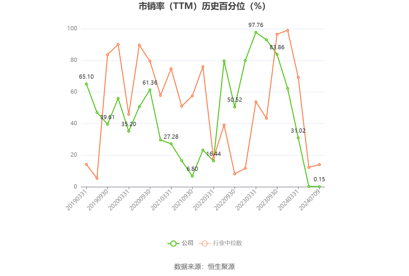 新澳今天最新資料2024年開(kāi)獎(jiǎng),新澳最新開(kāi)獎(jiǎng)資料與未來(lái)趨勢(shì)分析（2024年預(yù)測(cè)）