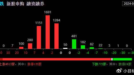 揭秘一肖一碼100精準,揭秘一肖一碼，探尋精準的預測之道（1288字文章）