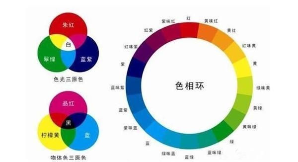 企業(yè)文化 第70頁(yè)