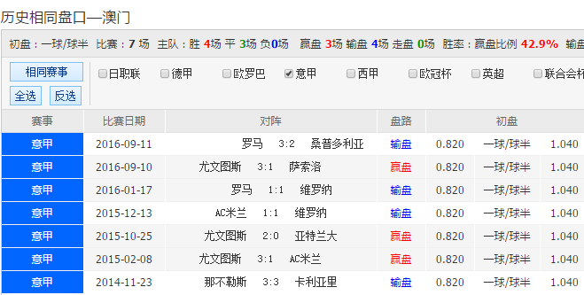 2024澳門特馬查詢,澳門特馬查詢——探索未來(lái)的彩票世界（XXXX年版）