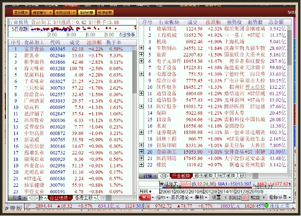 2024新奧正版資料,揭秘2024新奧正版資料，全方位解讀與應(yīng)用指南