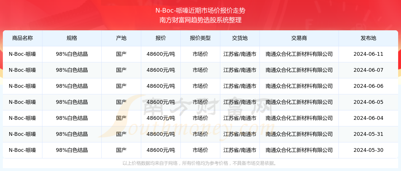 澳門特馬今期開獎結(jié)果2024年記錄,澳門特馬今期開獎結(jié)果及未來展望，記錄與展望2024年澳門彩票業(yè)的新篇章