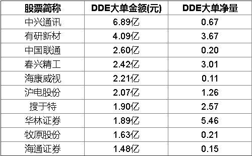 新澳開獎記錄今天結(jié)果,新澳開獎記錄今天結(jié)果，探索彩票背后的秘密與期待