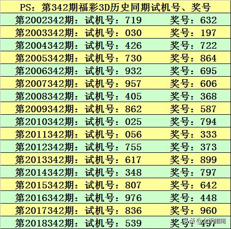 澳門特馬今晚開什么碼,澳門特馬今晚開什么碼，探索與解析