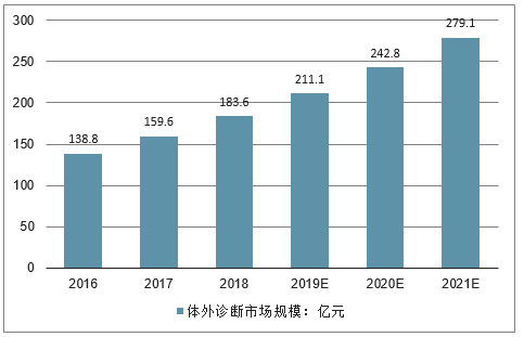 2024新澳門原料免費(fèi),探索新澳門原料免費(fèi)之路，未來(lái)發(fā)展趨勢(shì)與機(jī)遇