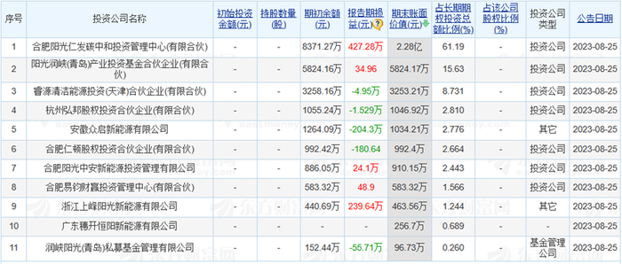 澳彩精準資料免費長期公開,澳彩精準資料免費長期公開，揭示背后的真相與風(fēng)險