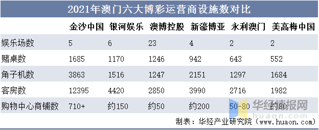 六開彩澳門開獎結(jié)果查詢,澳門六開彩開獎結(jié)果查詢，探索與解析